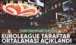 Türk takımları EuroLeague taraftar ortalamasında zirvede