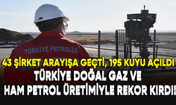 Türkiye ham petrol ve doğal gaz üretimiyle rekor kırdı!