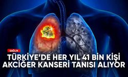 Türkiye'de her yıl 41 bin kişi akciğer kanseri tanısı alıyor