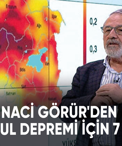 Naci Görür'den beklenen İstanbul depremi için 7 öneri!