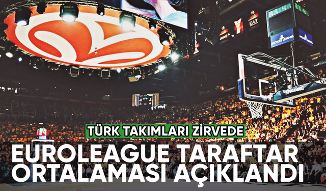 Türk takımları EuroLeague taraftar ortalamasında zirvede